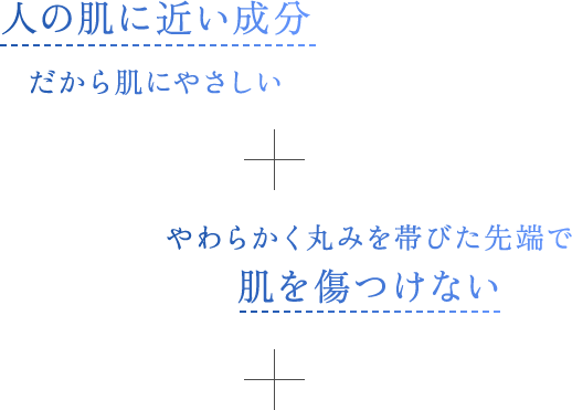 人の肌に近い成分だから肌にやさしい+やわらかく丸みを帯びた先端で肌を傷つけない