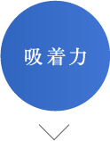 吸着力